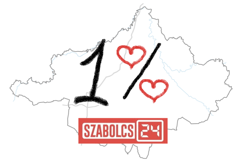 1% - Szabolcs24