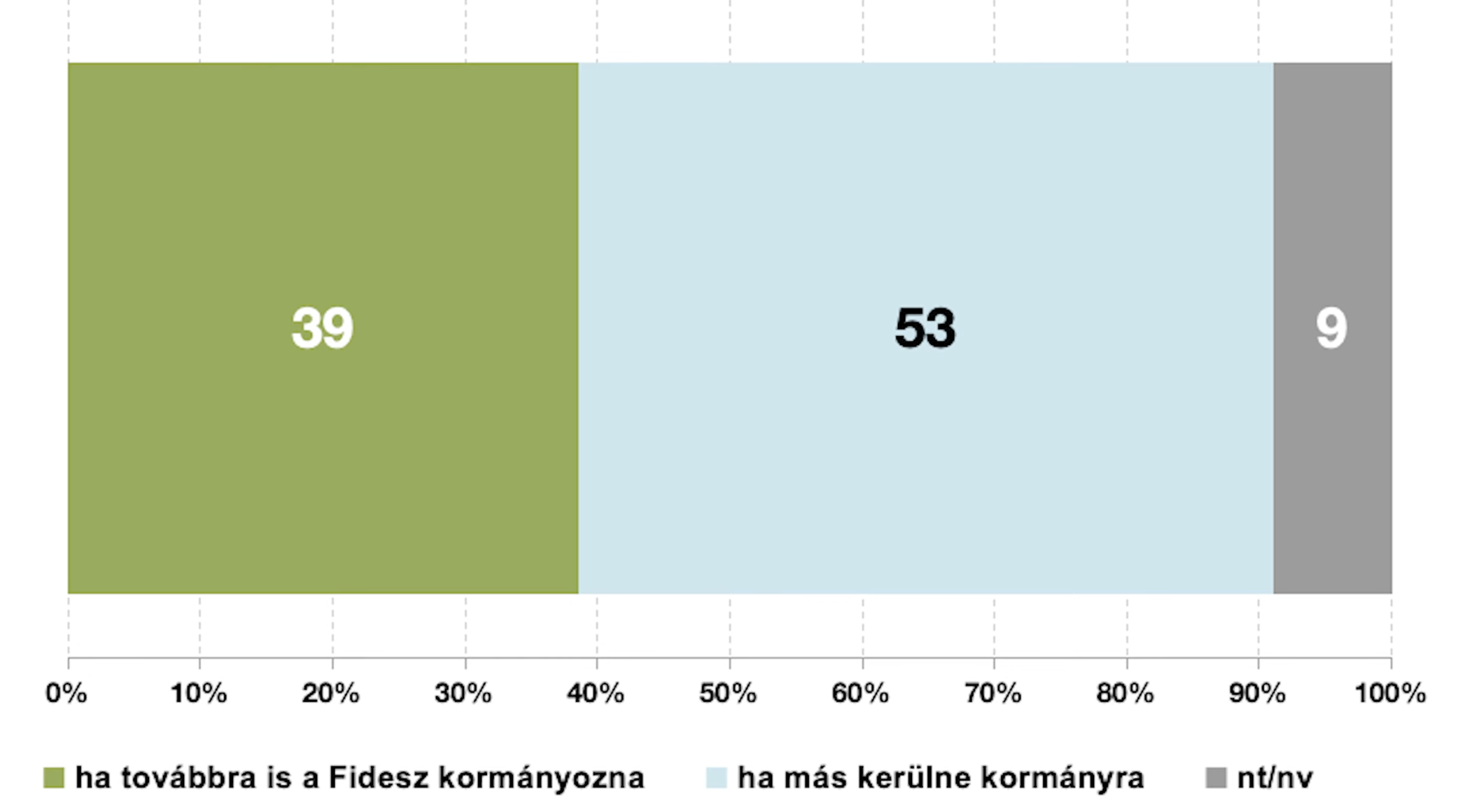 elektromos cigi keszlet 1