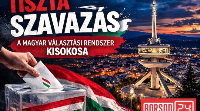 Tiszta szavazás